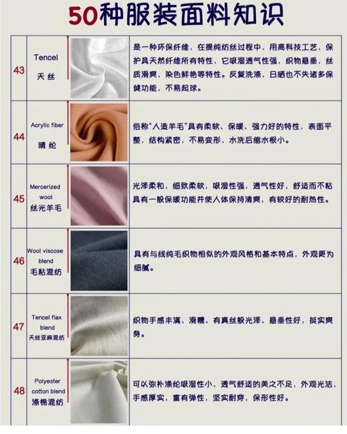 專業代客找版服務 聚焦廣州中大柯橋的服裝面料與輔料